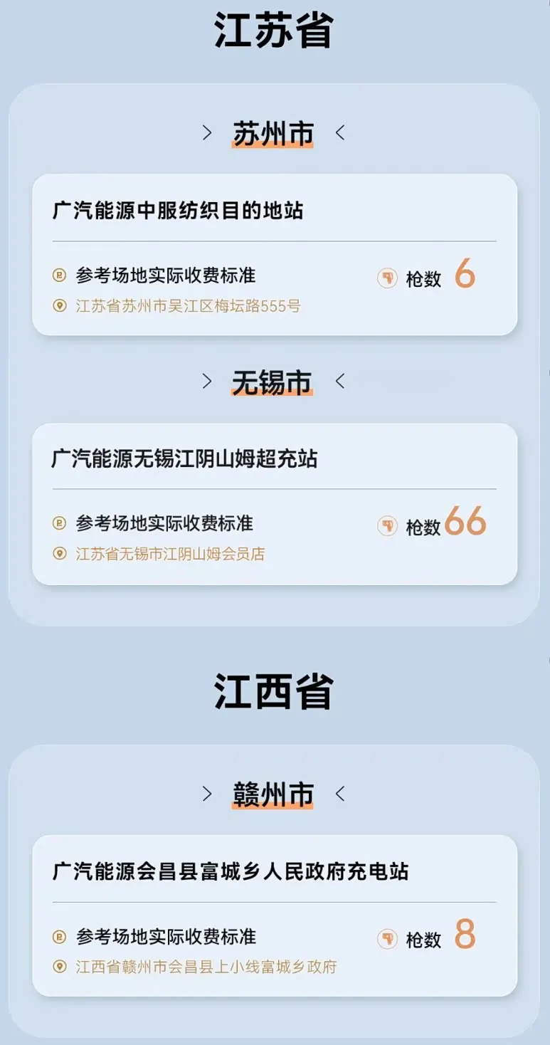 Новые станции GAC Energy в Сучжоу (6 разъёмов), Уси (66) и Ганьчжоу, провинция Цзянси (8)
