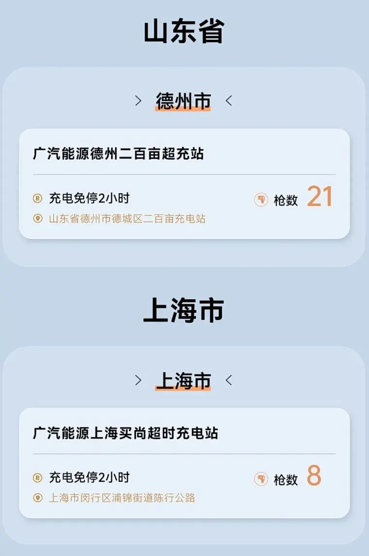Новые станции GAC Energy в Дэчжоу, провинция Шаньдун (21 разъём), и в Шанхае (8 разъёмов)