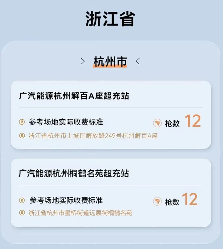 Две новые станции GAC Energy в Ханчжоу, провинция Чжэцзян, по 12 зарядных разъёмов каждая