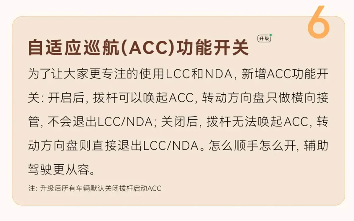 Карточка с описанием переключателя ACC в системе помощи водителю Aion N60, справа цифра 6