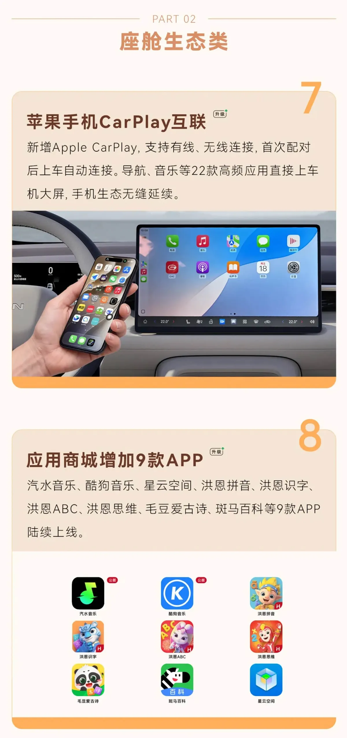 Смартфон с CarPlay рядом с центральным экраном Aion N60; ниже значки девяти приложений для магазина