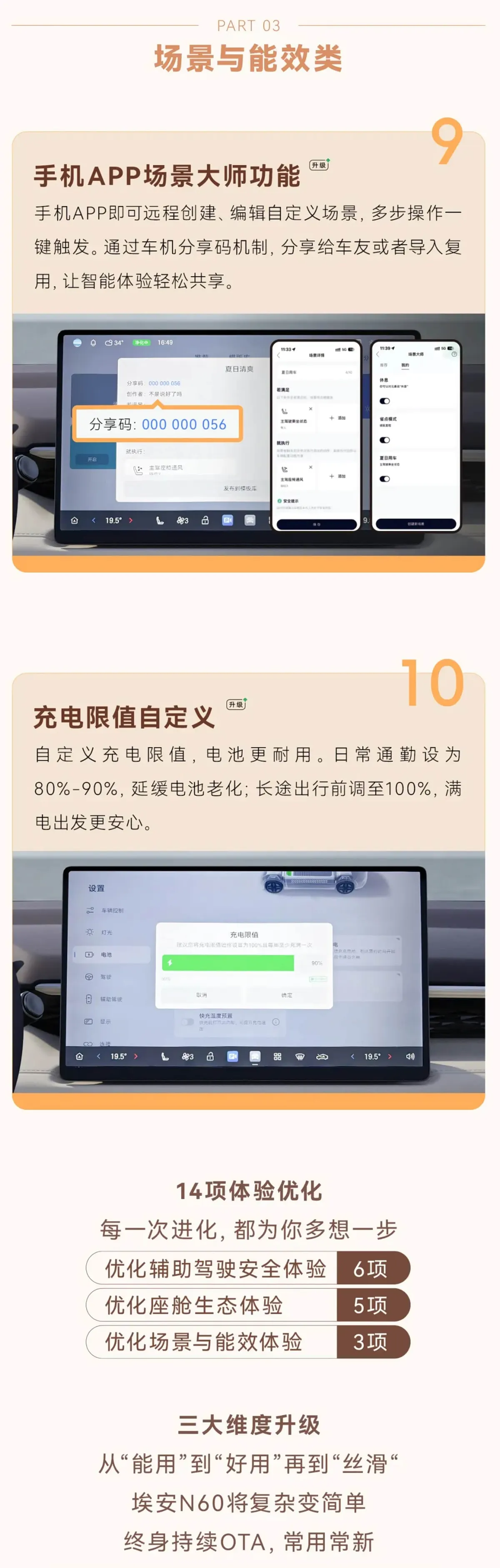 Экран Aion N60 с кодом сценария и телефоны с приложением; ниже настройка лимита зарядки 90% и итоги