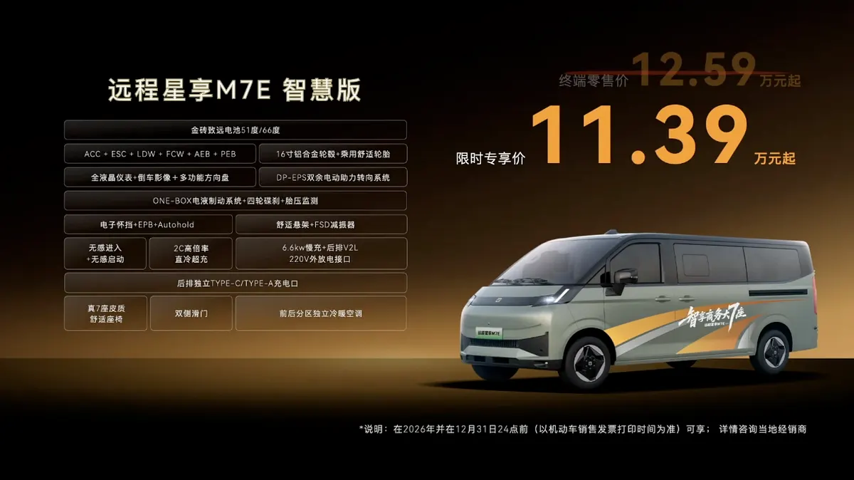 Слайд с ценой Yuancheng Xingxiang M7E: от 113 900 юаней вместо 125 900, список оснащения и серо-зелёный минивэн