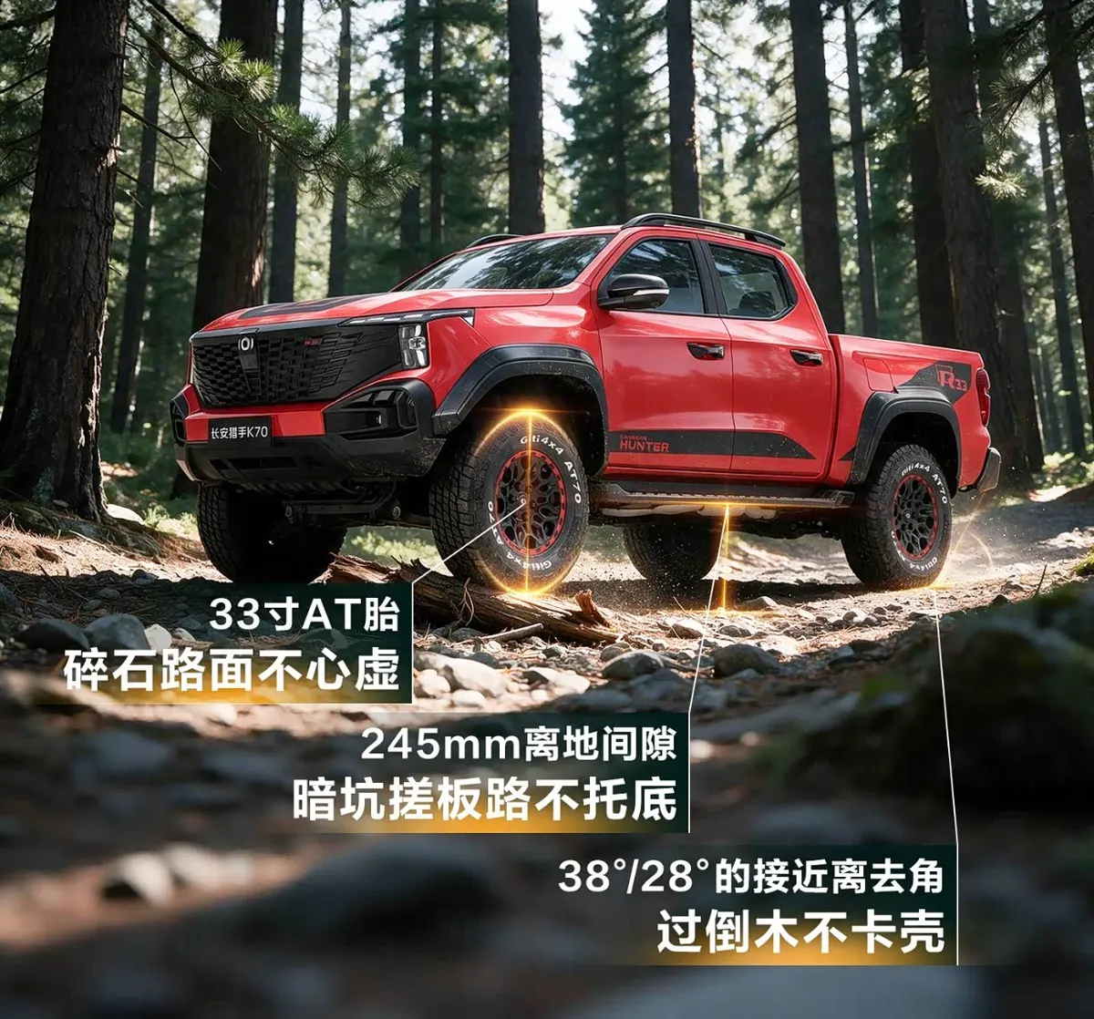 Красный пикап Changan Hunter K70 в лесу: подписи о 33-дюймовых шинах, клиренсе 245 мм и углах 38°/28°