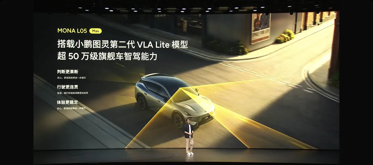 Слайд: MONA L05 Max с ассистентом VLA Lite второго поколения, жёлтые лучи датчиков вокруг машины