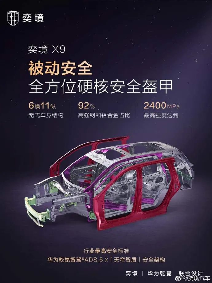 Каркас Yijing X9 с цветной подсветкой: 6 поперечных и 11 продольных элементов, сталь до 2400 МПа